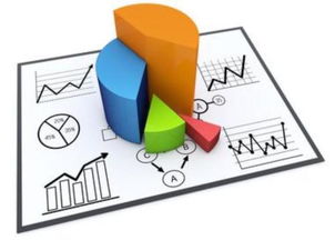 市場調(diào)查的目的與核心價(jià)值 洞悉市場，驅(qū)動決策